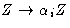 $Z \rightarrow
\alpha_i Z$