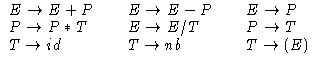 $\begin{array}
{l@{\hspace{2em}}l@{\hspace{2em}}l}
E \rightarrow E + P & E \righ...
 ...arrow T \\ T \rightarrow id & T \rightarrow nb & T \rightarrow( E ) \end{array}$