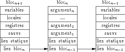 \begin{figure}
\expandafter\ifx\csname graph\endcsname\relax \csname newbox\endc...
 ...t 0pt}\kern 3.362in
 }}{\center\mbox{}{\box\graph}\mbox{}\endcenter}\end{figure}