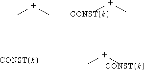 \begin{figure}
\expandafter\ifx\csname graph\endcsname\relax \csname newbox\endc...
 ...t 0pt}\kern 2.015in
 }}{\center\mbox{}{\box\graph}\mbox{}\endcenter}\end{figure}