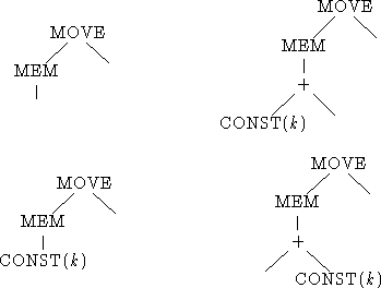 \begin{figure}
\expandafter\ifx\csname graph\endcsname\relax \csname newbox\endc...
 ...t 0pt}\kern 2.769in
 }}{\center\mbox{}{\box\graph}\mbox{}\endcenter}\end{figure}