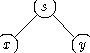 \begin{figure}
\expandafter\ifx\csname graph\endcsname\relax \csname newbox\endc...
 ...t 0pt}\kern 0.824in
 }}{\center\mbox{}{\box\graph}\mbox{}\endcenter}\end{figure}