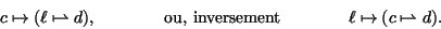 \begin{displaymath}c \mapsto (\ell \mapstochar \rightharpoonup d),
\hskip 4em
\...
...t}
\hskip 4em
\ell \mapsto (c \mapstochar \rightharpoonup d).
\end{displaymath}