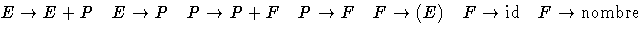 $E \rightarrow E + P \quad
 E \rightarrow P \quad
 P \rightarrow P + F \quad
 P ...
 ...F \rightarrow(E) \quad
 F \rightarrow\mbox{id}\quad
 F \rightarrow\mbox{nombre}$